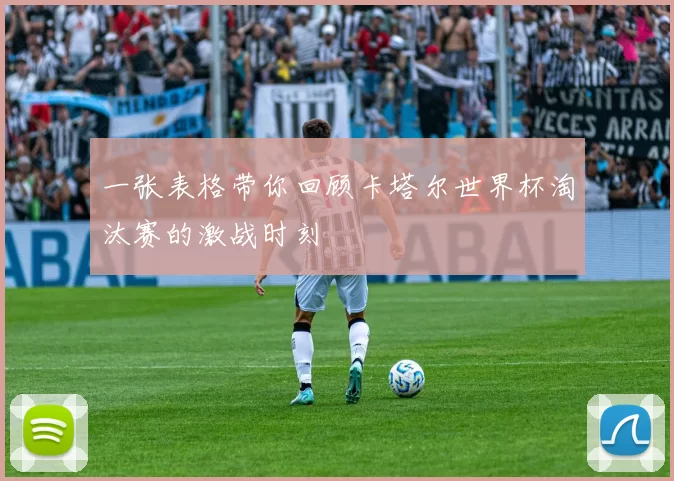 一张表格带你回顾卡塔尔世界杯淘汰赛的激战时刻